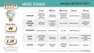 menu-foodtopia-12